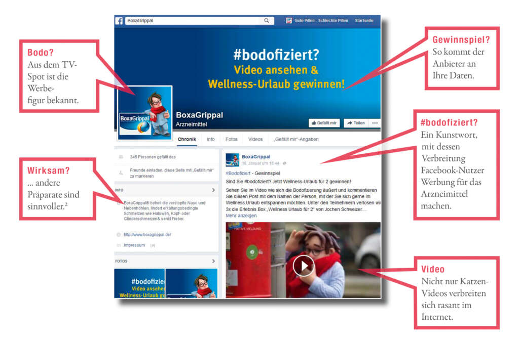 Boehringer Ingelheim wirbt für das Erkältungsmittel BoxaGrippal® auf Facebook